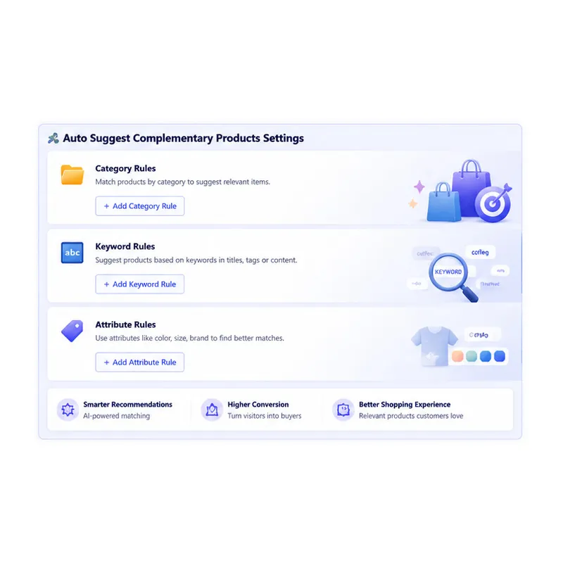 Product Bundles Made Easy