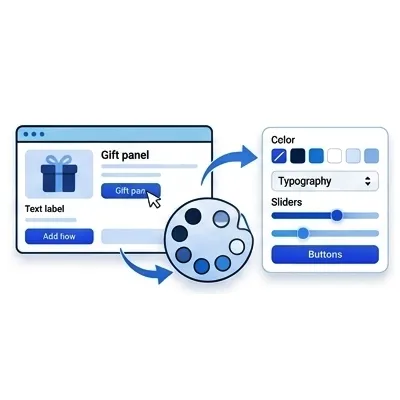 Fully Customizable Look