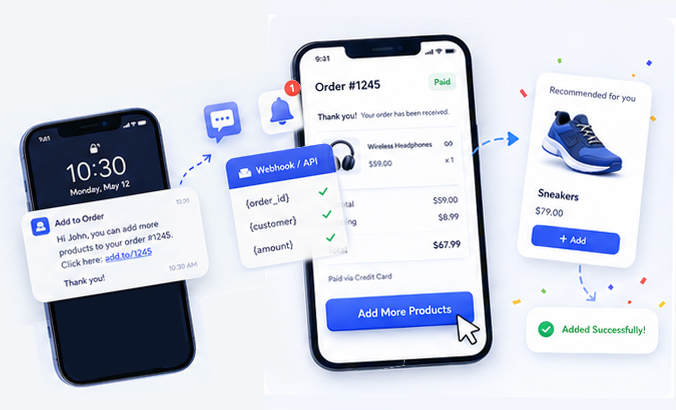 WooCommerce Add to Order After Payment Plugin