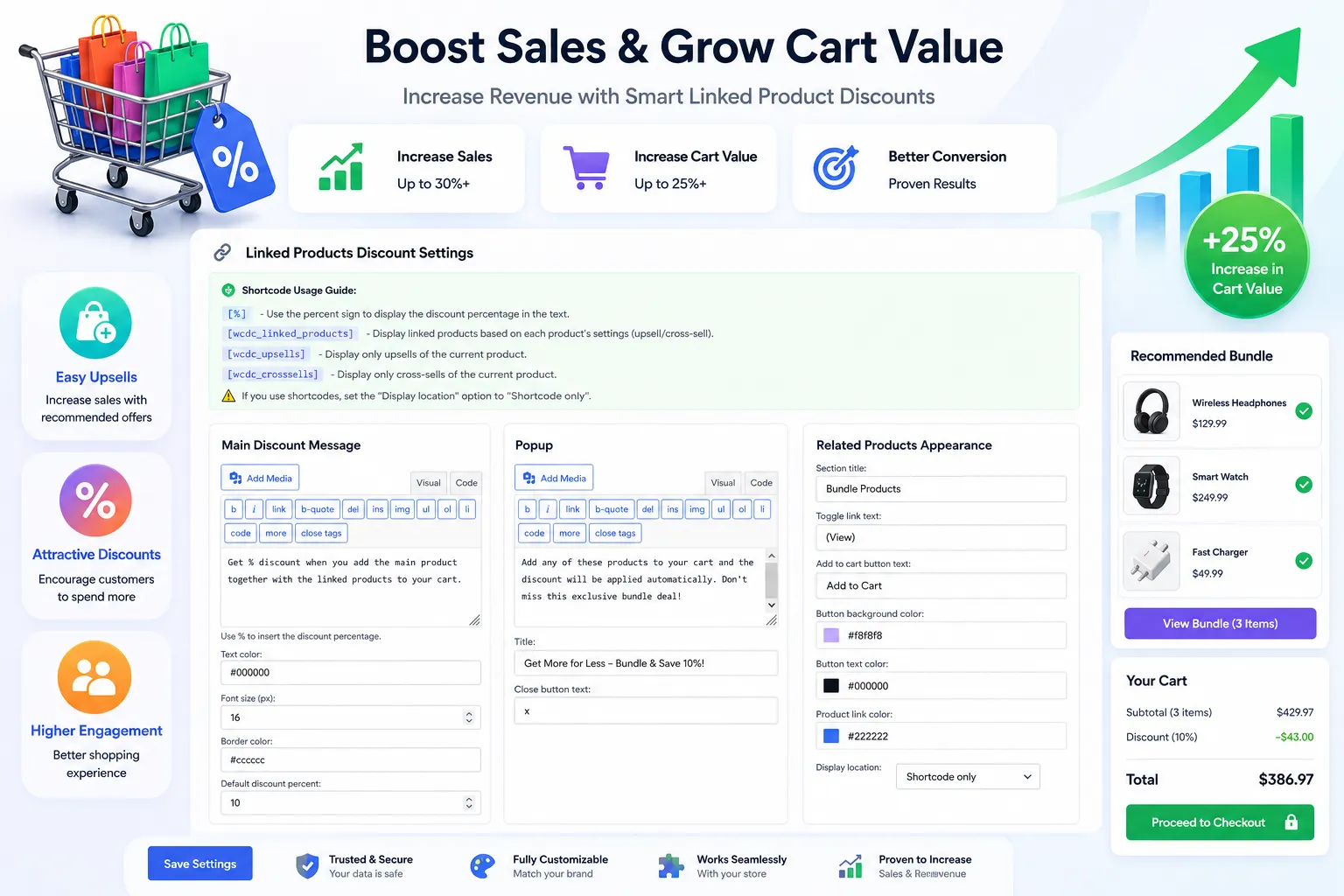 Increase WooCommerce Sales