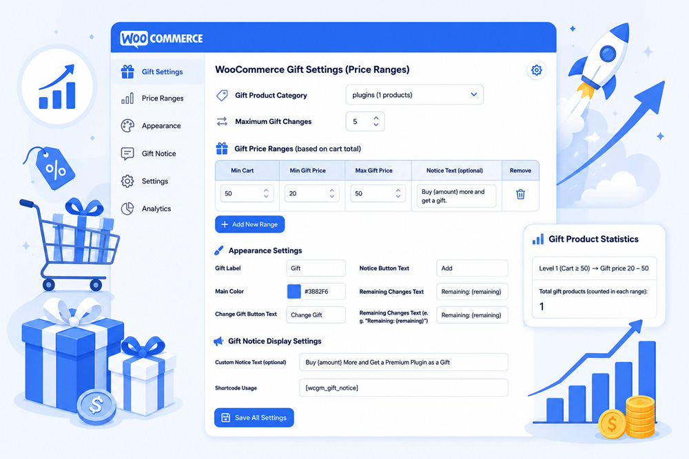 woocommerce gift manager