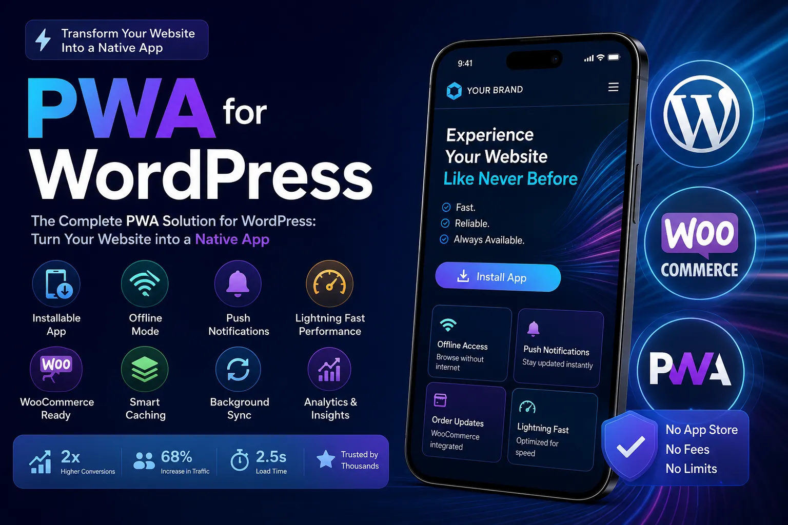 PWA for WordPress