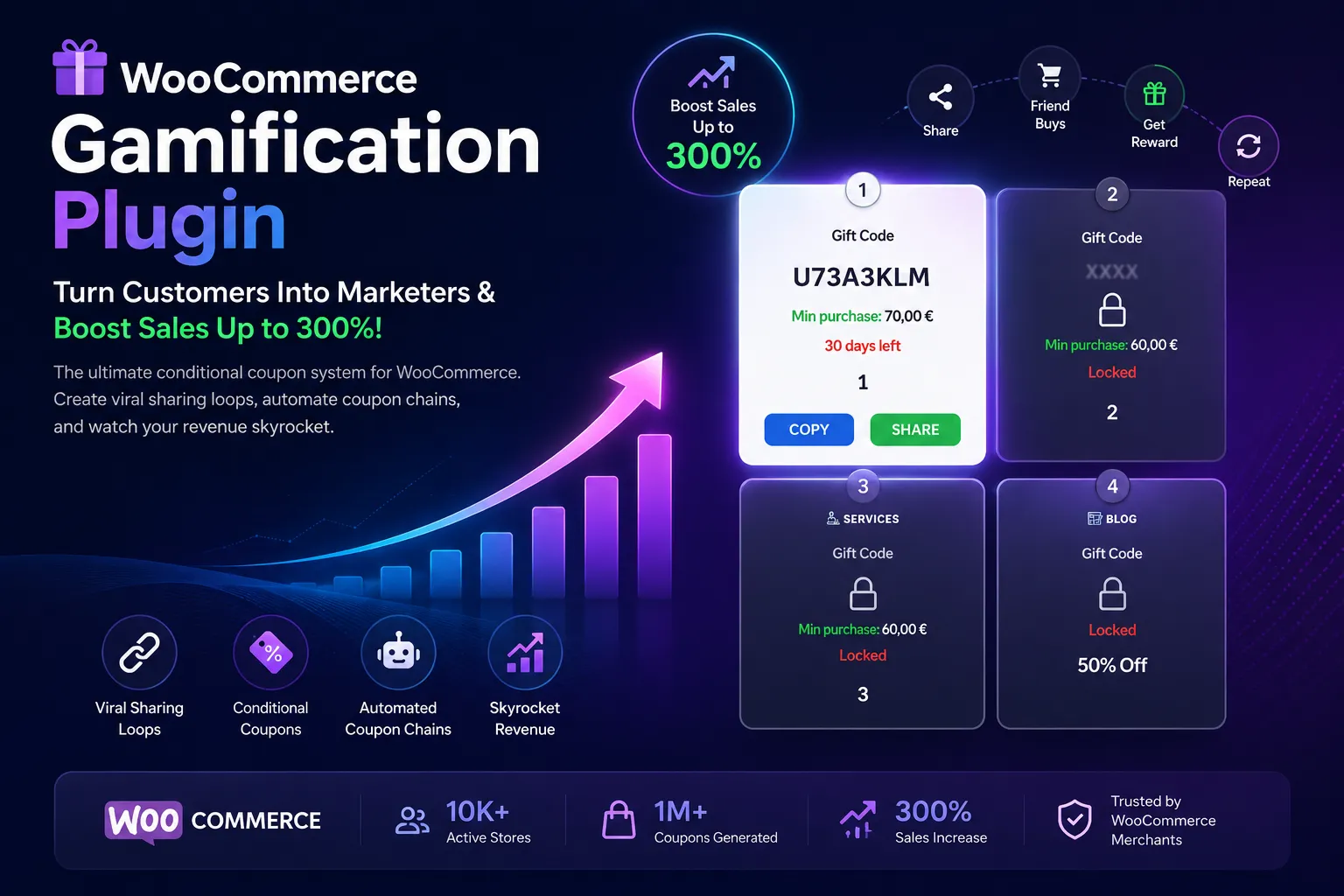 WooCommerce Gamification Plugin WooCommerce sales boost