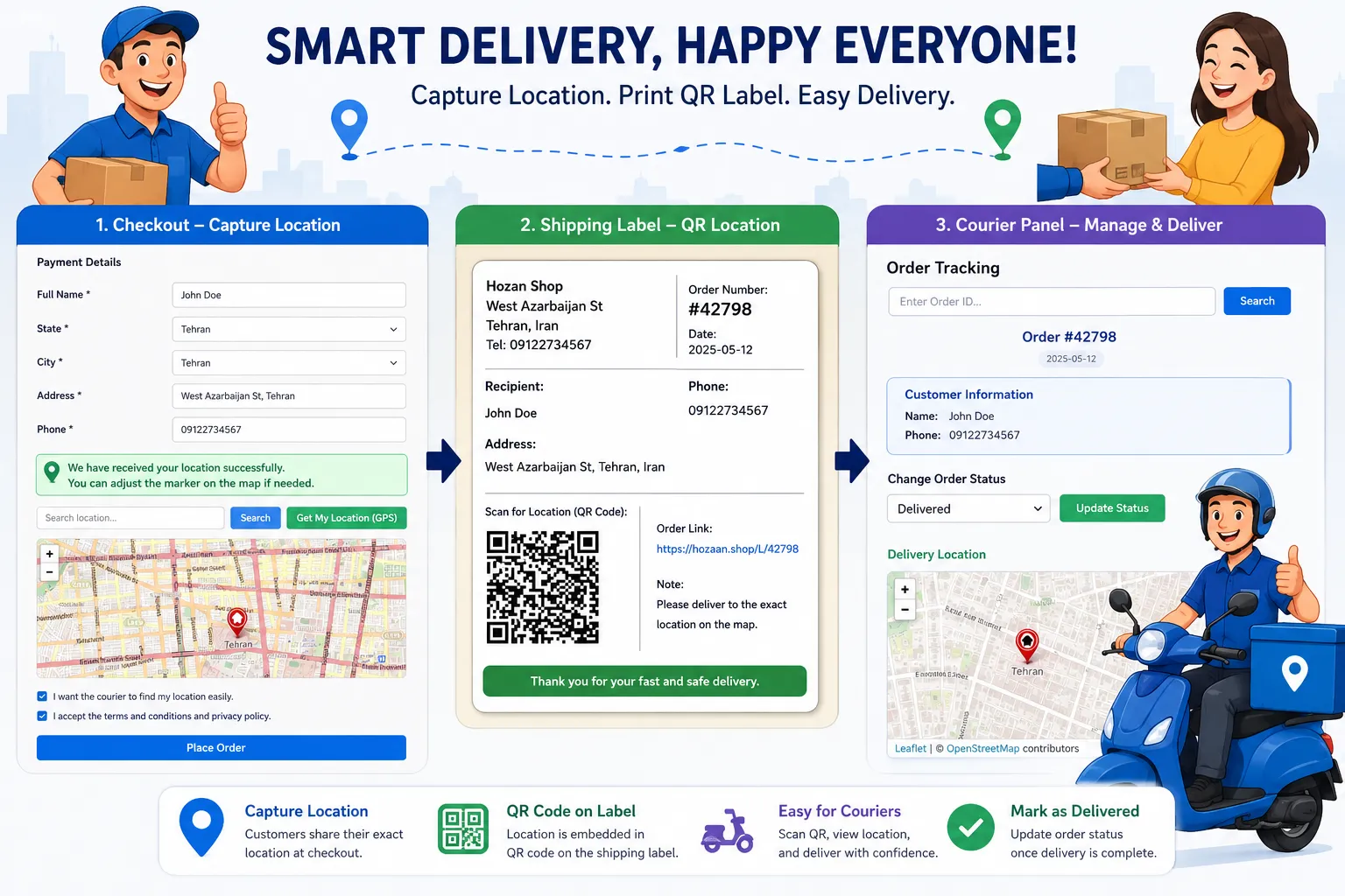 WooCommerce Order Location on Shipping Label